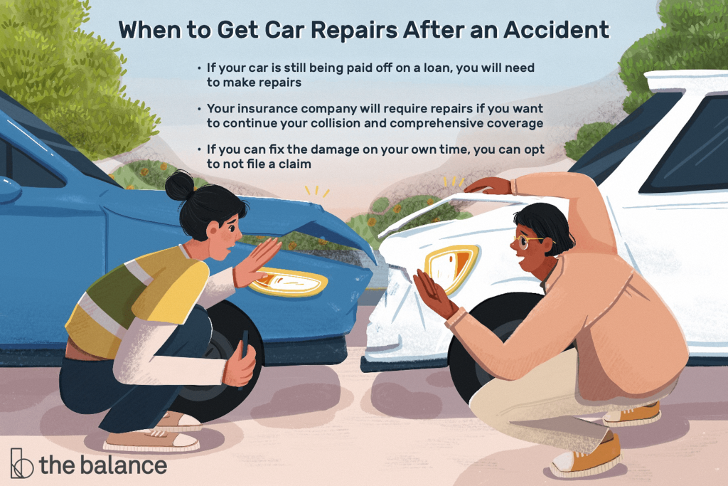 What Is The Importance Of Car Insurance For Financed Vehicles